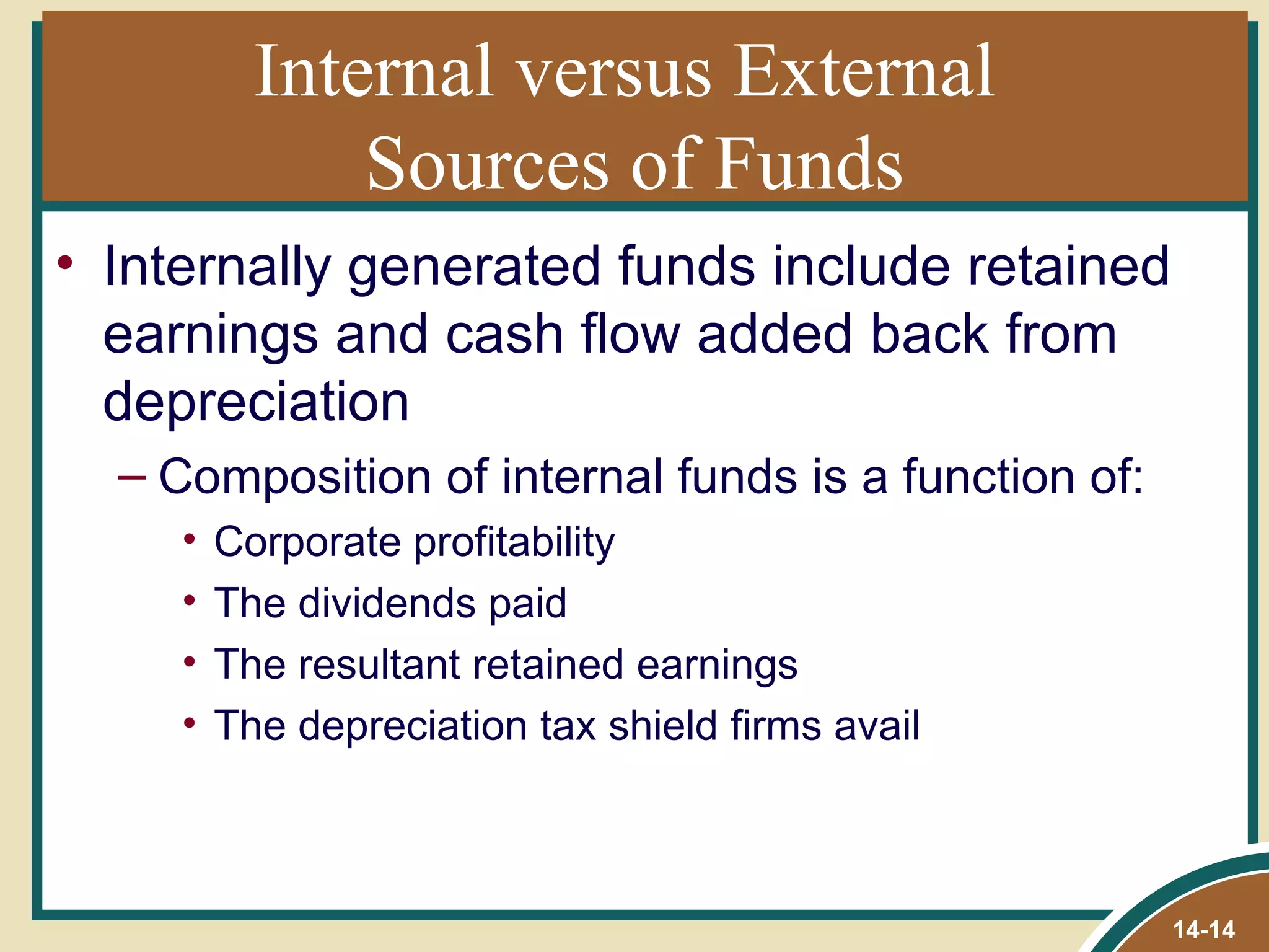 Internal versus External
               Sources of Funds
• Internally generated funds include retained
  earnings and cash flow added back from
  depreciation
  – Composition of internal funds is a function of:
     •   Corporate profitability
     •   The dividends paid
     •   The resultant retained earnings
     •   The depreciation tax shield firms avail



                                                      14-14
 