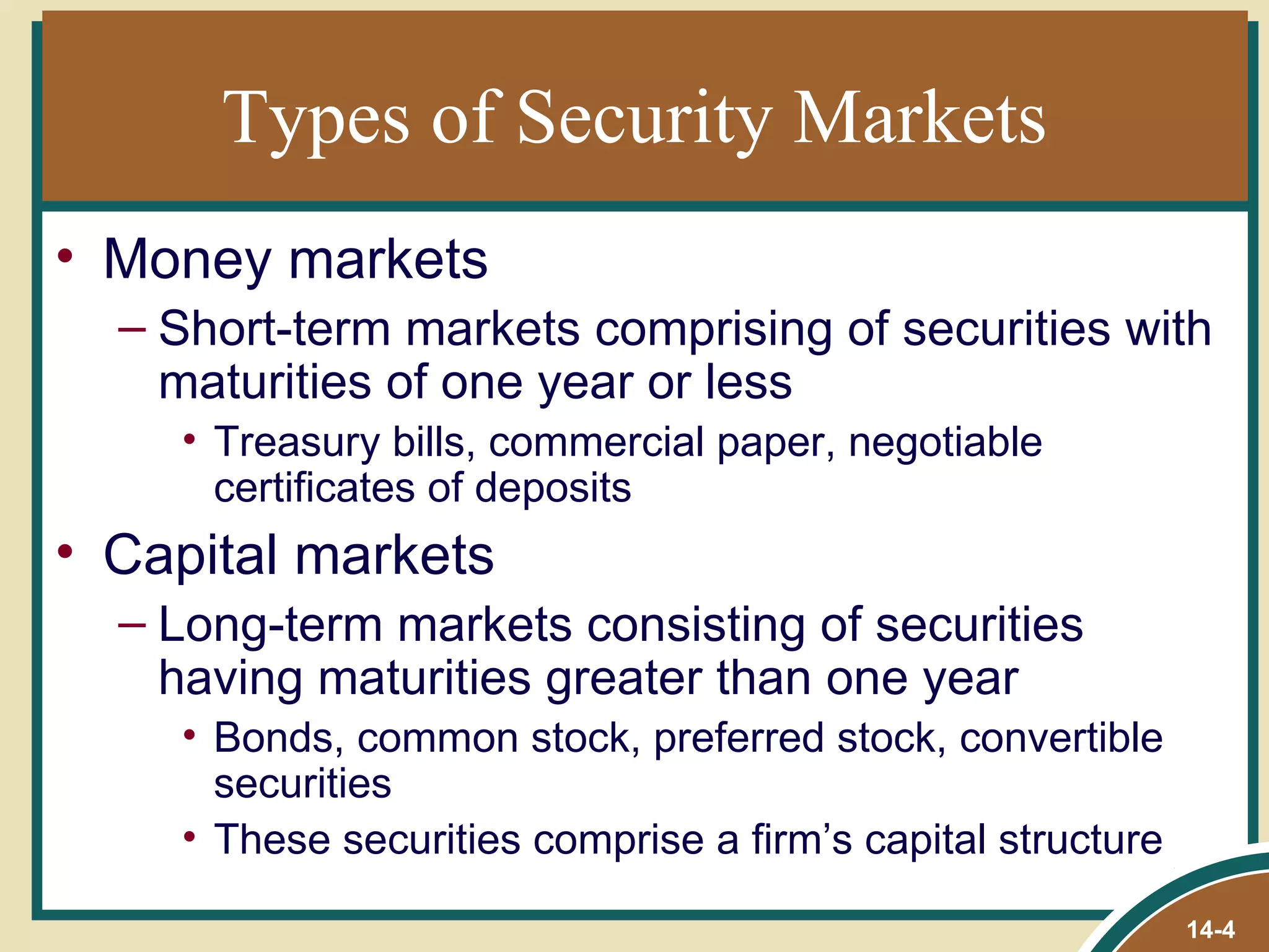 Types of Security Markets
• Money markets
  – Short-term markets comprising of securities with
    maturities of one year or less
    • Treasury bills, commercial paper, negotiable
      certificates of deposits
• Capital markets
  – Long-term markets consisting of securities
    having maturities greater than one year
    • Bonds, common stock, preferred stock, convertible
      securities
    • These securities comprise a firm’s capital structure

                                                             14-4
 