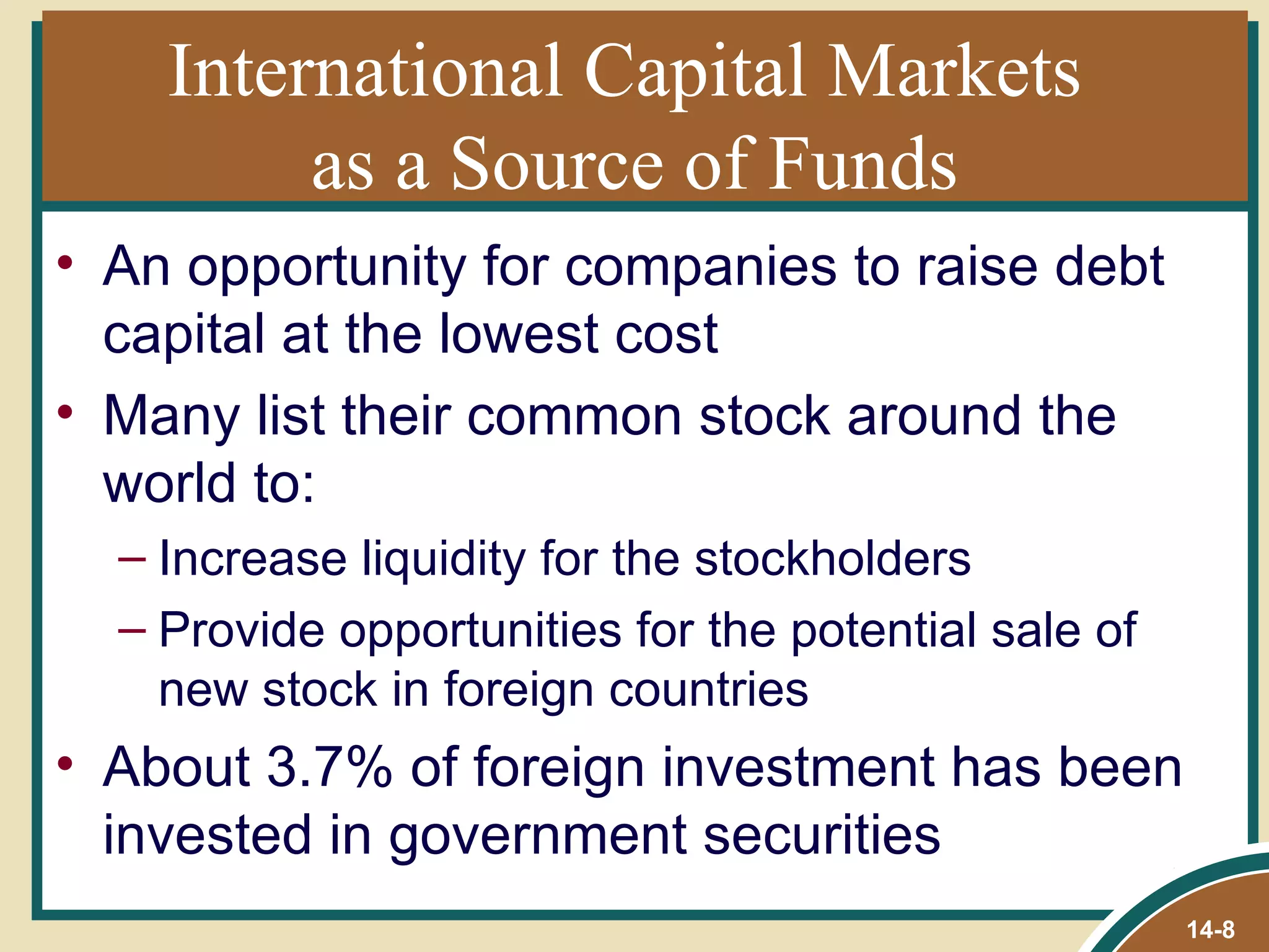 International Capital Markets
         as a Source of Funds
• An opportunity for companies to raise debt
  capital at the lowest cost
• Many list their common stock around the
  world to:
  – Increase liquidity for the stockholders
  – Provide opportunities for the potential sale of
    new stock in foreign countries
• About 3.7% of foreign investment has been
  invested in government securities
                                                      14-8
 