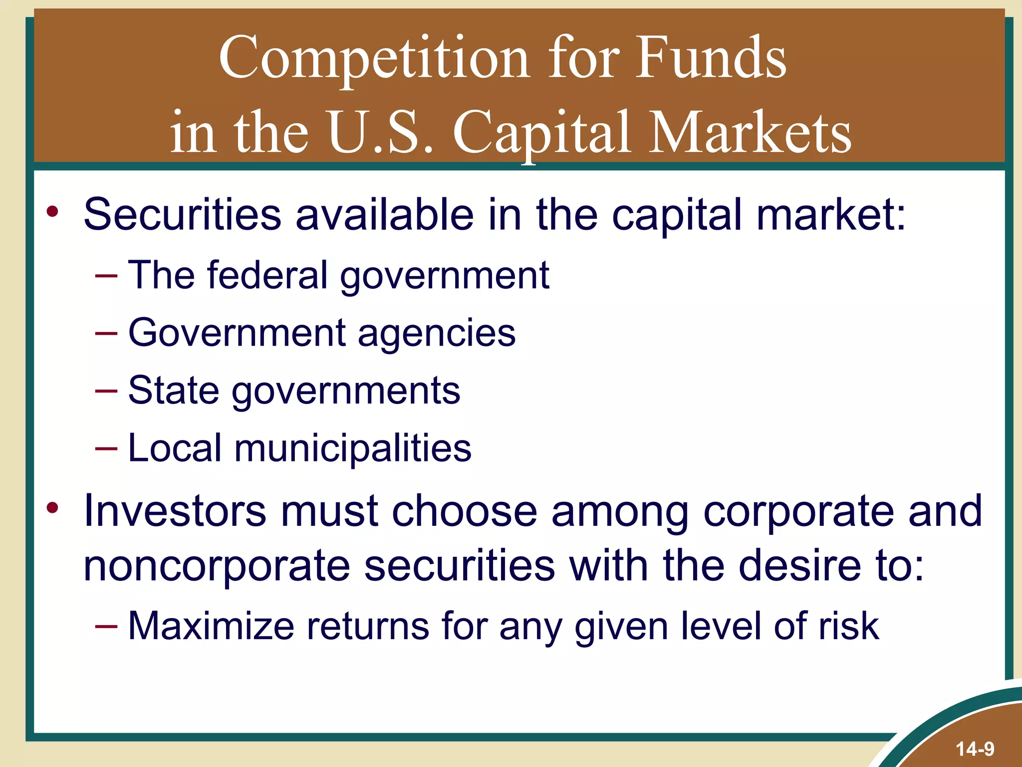 Competition for Funds
      in the U.S. Capital Markets
• Securities available in the capital market:
  – The federal government
  – Government agencies
  – State governments
  – Local municipalities
• Investors must choose among corporate and
  noncorporate securities with the desire to:
  – Maximize returns for any given level of risk

                                                   14-9
 