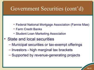 Government Securities (cont’d)

     • Federal National Mortgage Association (Fannie Mae)
     • Farm Credit Banks
     • Student Loan Marketing Association
• State and local securities
  – Municipal securities or tax-exempt offerings
  – Investors - high marginal tax brackets
  – Supported by revenue-generating projects


                                                       14-11
 