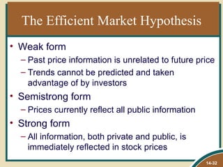 The Efficient Market Hypothesis
• Weak form
  – Past price information is unrelated to future price
  – Trends cannot be predicted and taken
    advantage of by investors
• Semistrong form
  – Prices currently reflect all public information
• Strong form
  – All information, both private and public, is
    immediately reflected in stock prices
                                                      14-32
 