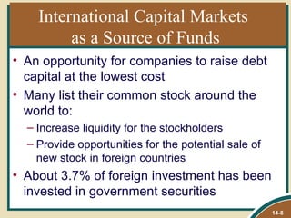 International Capital Markets
         as a Source of Funds
• An opportunity for companies to raise debt
  capital at the lowest cost
• Many list their common stock around the
  world to:
  – Increase liquidity for the stockholders
  – Provide opportunities for the potential sale of
    new stock in foreign countries
• About 3.7% of foreign investment has been
  invested in government securities
                                                      14-8
 
