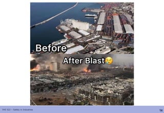 14
IHS 522 – Safety in Industries
 