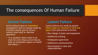 Topic 01 incidents and accidents | PPTX