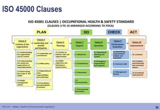 Topic 02 - ILO, ISO etc.pptx