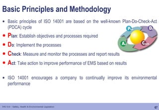 Topic 02 - ILO, ISO etc.pptx