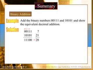 Chapter 2 Number Systems, Operations, and Codes | PPT