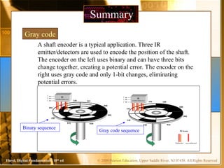 Chapter 2 Number Systems, Operations, and Codes | PPT