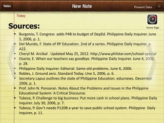 Present Date
 Burgonio, T. Congress adds P4B to budget of DepEd. Philippine Daily Inquirer. June
5, 2006, p. 1.
 Del Mundo, F. State of RP Education. 2nd of a series. Philippine Daily Inquirer, p.
A22.
 Cheryl M. Arcibal . Updated May 25, 2012. http://www.philstar.com/school-special
 Osorio, E. When our teachers say goodbye. Philippine Daily Inquirer. June 4, 2006,
p. 28.
 Philippine Daily Inquirer. Editorial. Same old problems. June 6, 2006.
 Robles, J. Ground zero. Standard Today. Une 5, 2006, p. 6.
 Secretary Lapus outlines the state of Philippine Education. educnews. December
2006, p. 1.
 Prof. John N. Ponsaran. Notes About the Problems and Issues in the Philippine
Educational System: A Critical Discourse.
 Tubeza, P. Challenge to big business: Put more cash in school plans. Philippine Daily
Inquirer. July 30, 2006, p. 7.
 Tubeza, P. Gov’t needs P120B a year to save public school system. Philippine Daily
Inquirer, p. 11.
Sources: Home Page
 