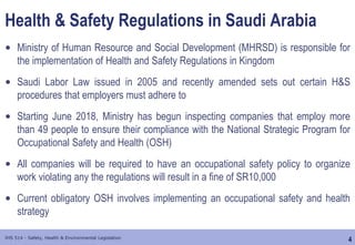 Topic 03 - Saudi Arabia Regulations.pptx