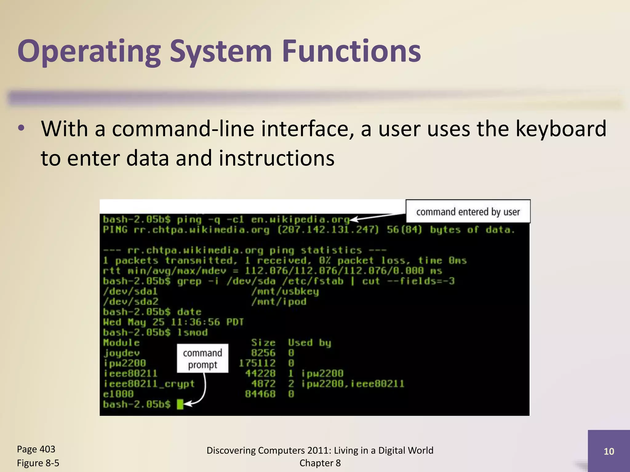 Operating System Functions
• With a command-line interface, a user uses the keyboard
to enter data and instructions
Discovering Computers 2011: Living in a Digital World
Chapter 8
10Page 403
Figure 8-5
 