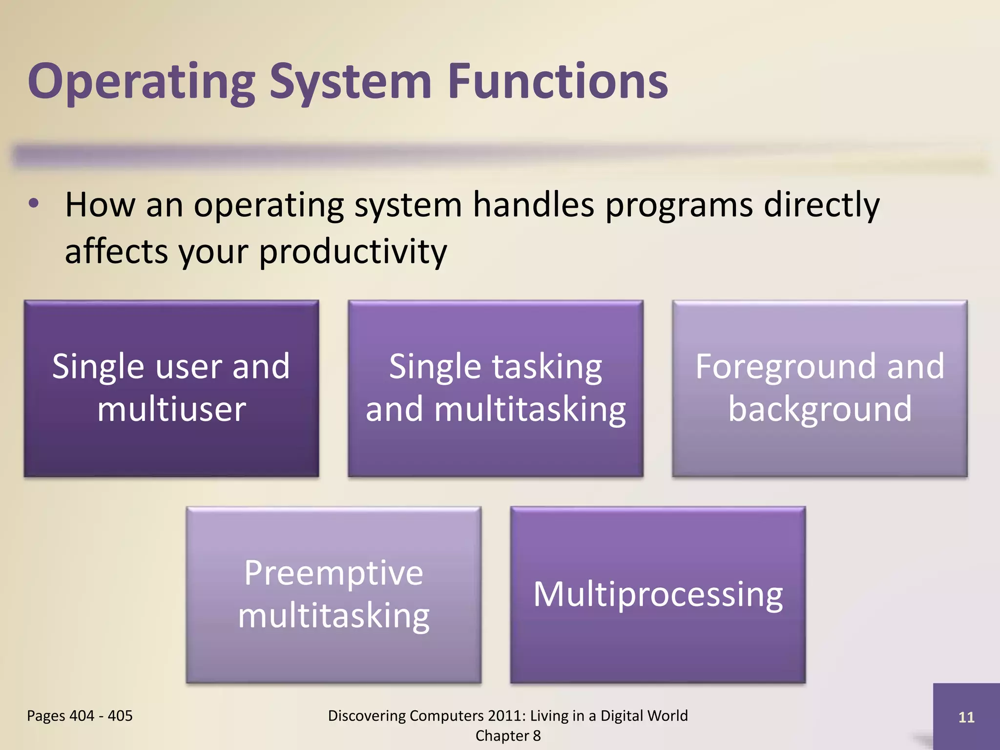 Operating System Functions
• How an operating system handles programs directly
affects your productivity
Discovering Computers 2011: Living in a Digital World
Chapter 8
11Pages 404 - 405
Single user and
multiuser
Single tasking
and multitasking
Foreground and
background
Preemptive
multitasking
Multiprocessing
 