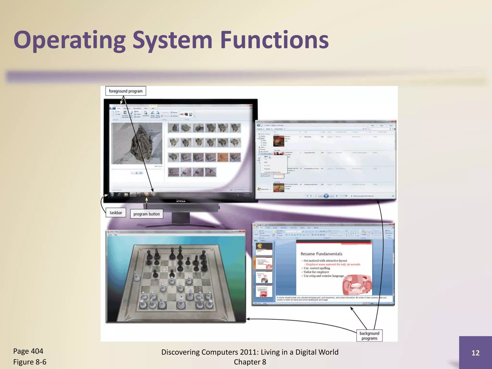 Operating System Functions
Discovering Computers 2011: Living in a Digital World
Chapter 8
12Page 404
Figure 8-6
 