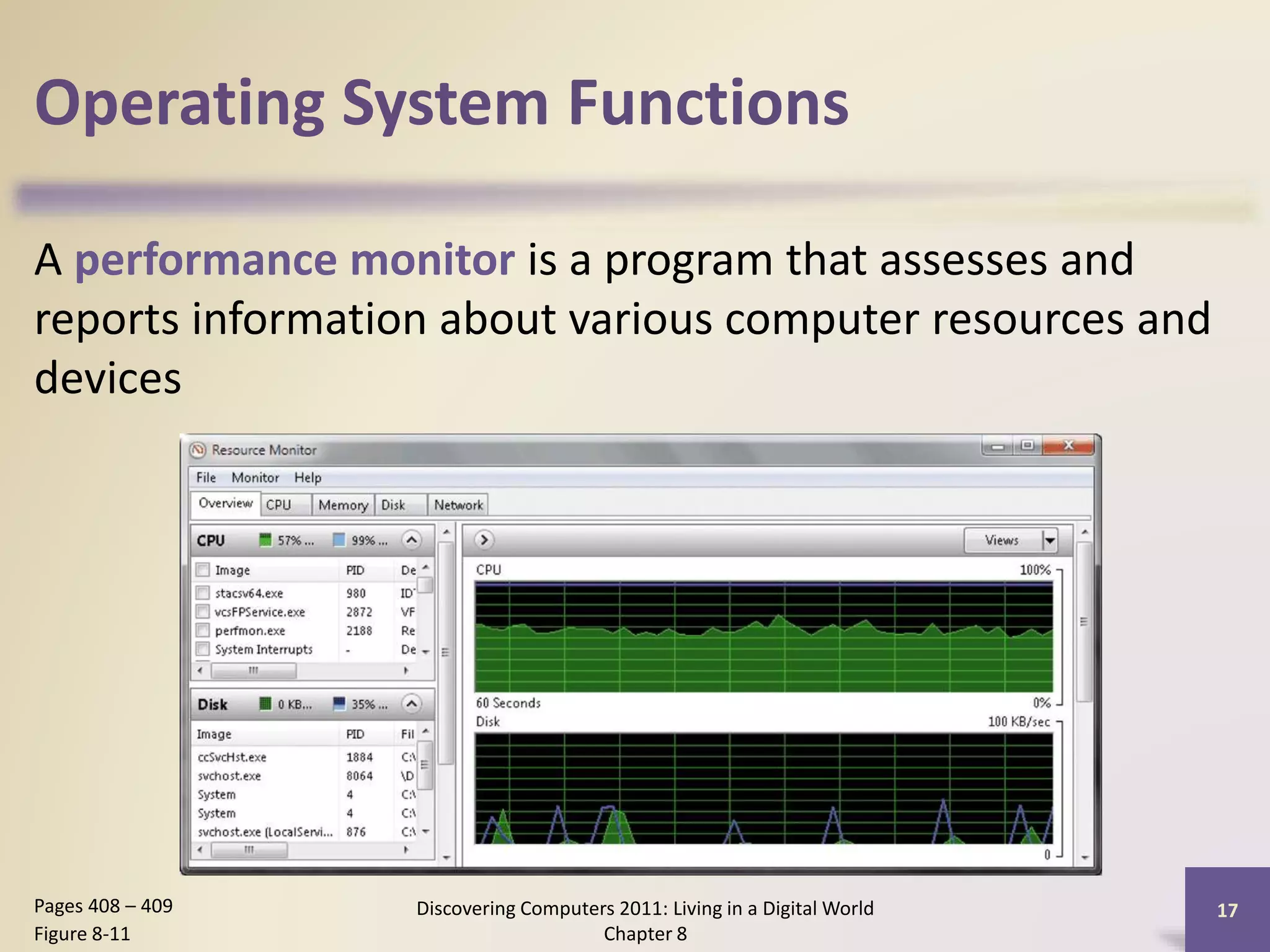 Operating System Functions
A performance monitor is a program that assesses and
reports information about various computer resources and
devices
Discovering Computers 2011: Living in a Digital World
Chapter 8
17Pages 408 – 409
Figure 8-11
 