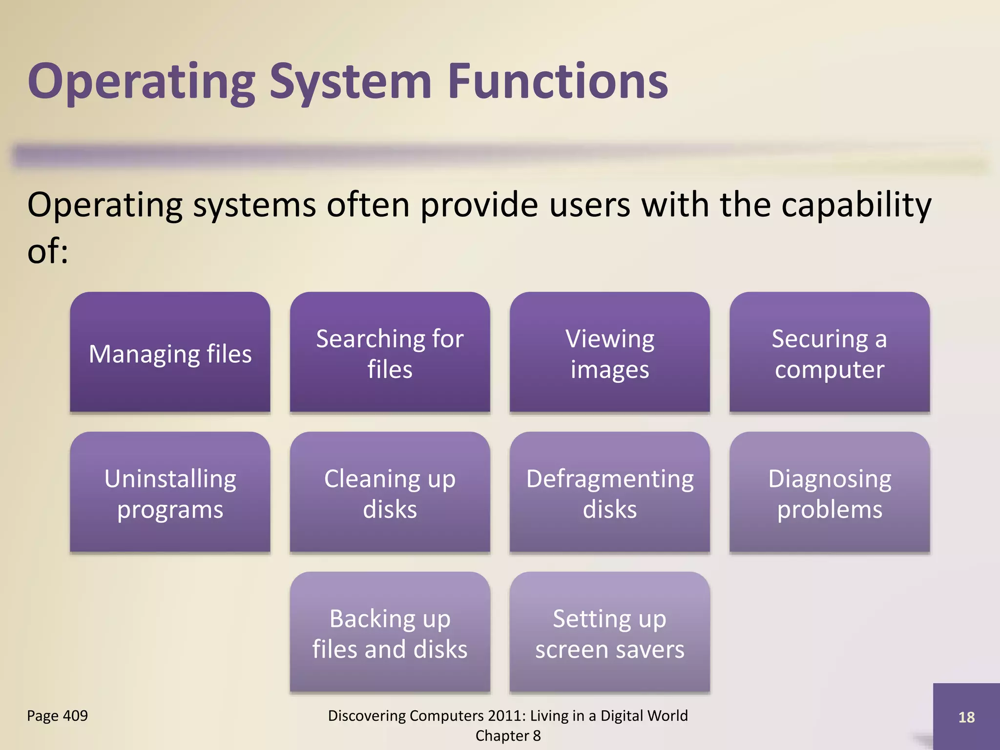 Operating System Functions
Operating systems often provide users with the capability
of:
Discovering Computers 2011: Living in a Digital World
Chapter 8
18Page 409
Managing files
Searching for
files
Viewing
images
Securing a
computer
Uninstalling
programs
Cleaning up
disks
Defragmenting
disks
Diagnosing
problems
Backing up
files and disks
Setting up
screen savers
 