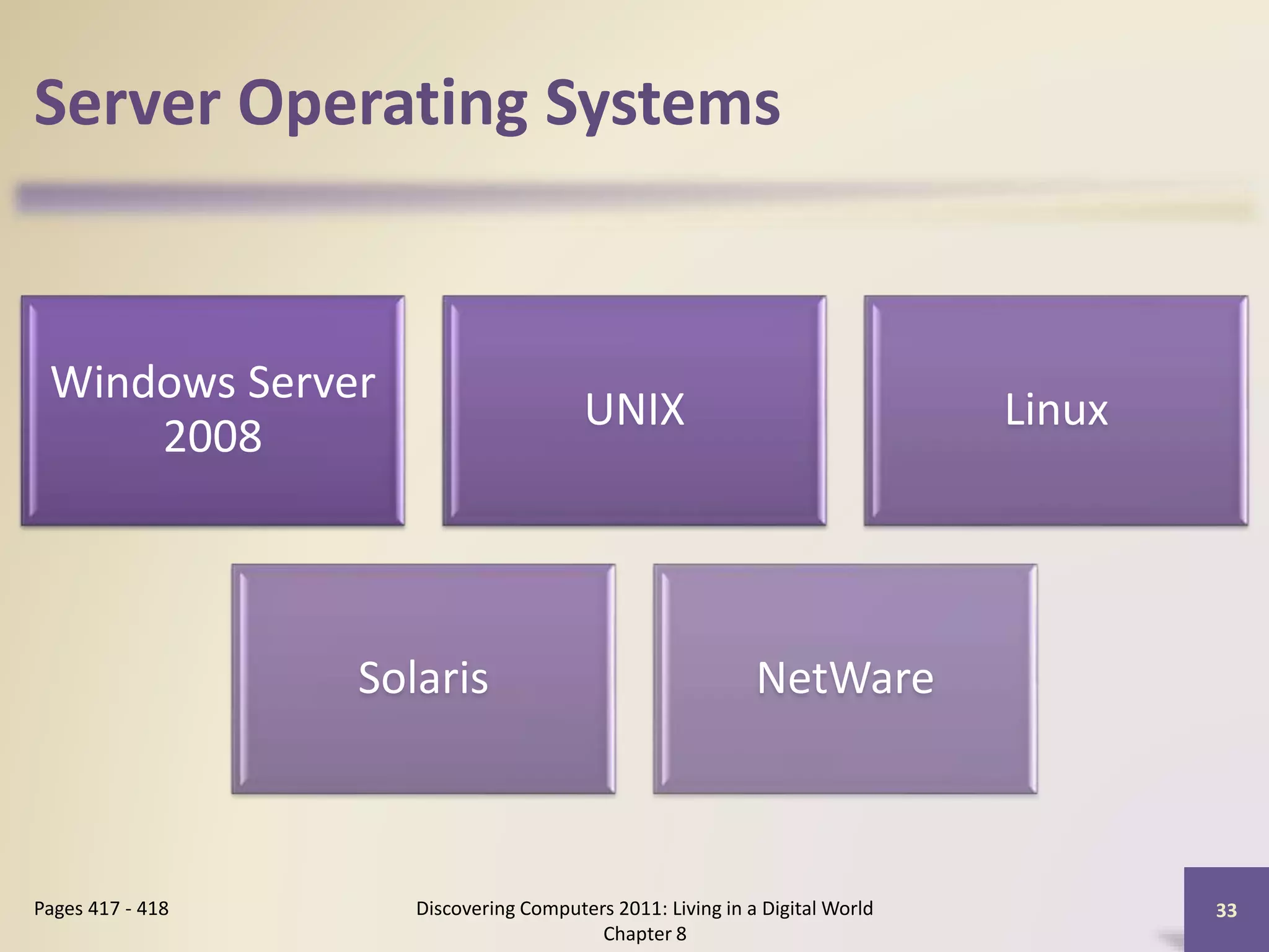 Server Operating Systems
Windows Server
2008
UNIX Linux
Solaris NetWare
Discovering Computers 2011: Living in a Digital World
Chapter 8
33Pages 417 - 418
 