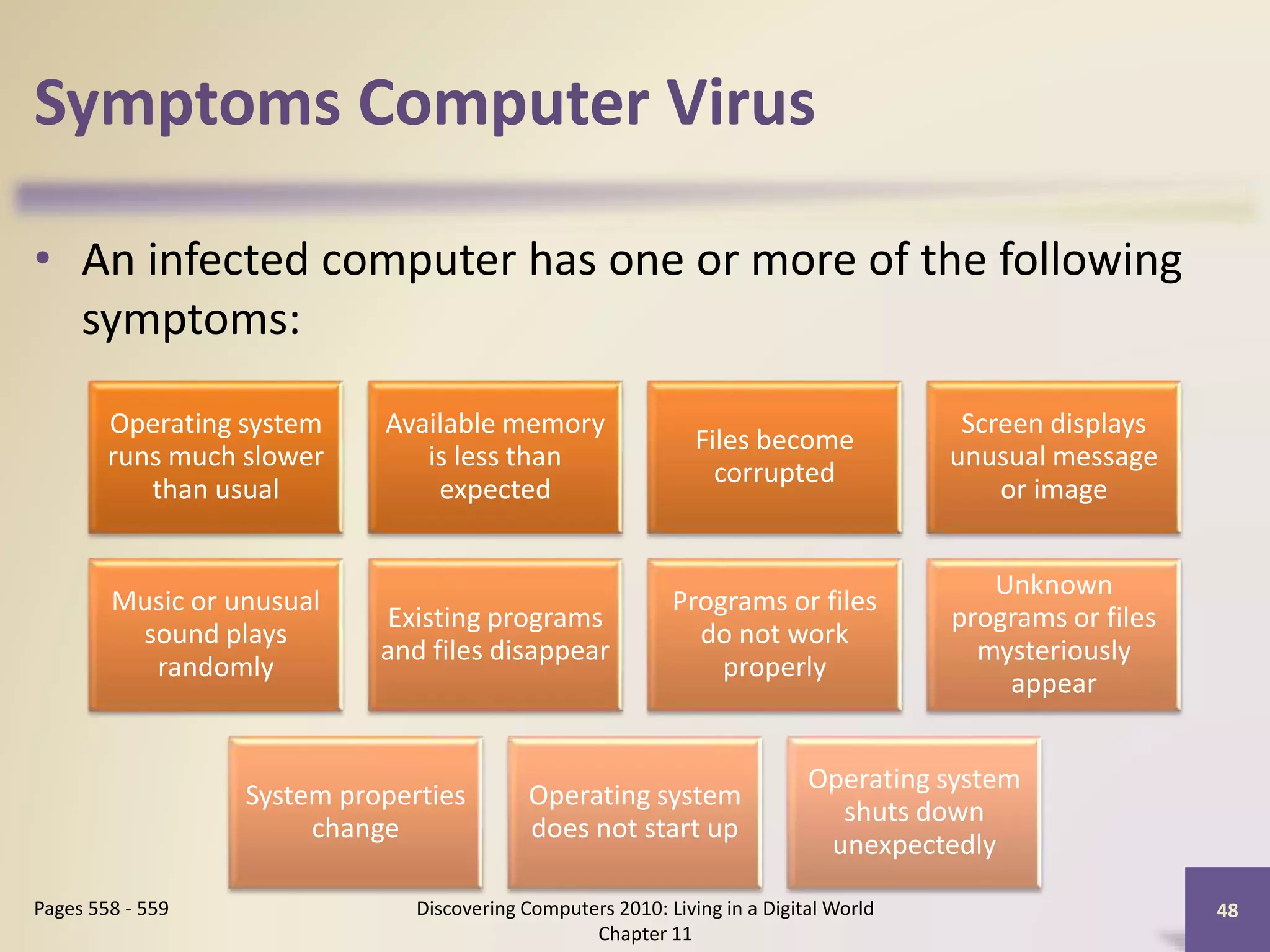 Symptoms Computer Virus
• An infected computer has one or more of the following
symptoms:
Discovering Computers 2010: Living in a Digital World
Chapter 11
48Pages 558 - 559
Operating system
runs much slower
than usual
Available memory
is less than
expected
Files become
corrupted
Screen displays
unusual message
or image
Music or unusual
sound plays
randomly
Existing programs
and files disappear
Programs or files
do not work
properly
Unknown
programs or files
mysteriously
appear
System properties
change
Operating system
does not start up
Operating system
shuts down
unexpectedly
 