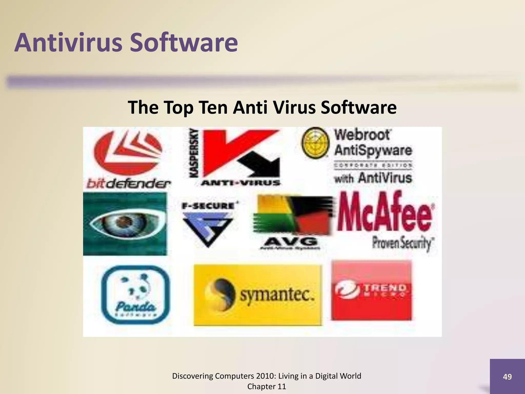 Antivirus Software
The Top Ten Anti Virus Software
Discovering Computers 2010: Living in a Digital World
Chapter 11
49
 
