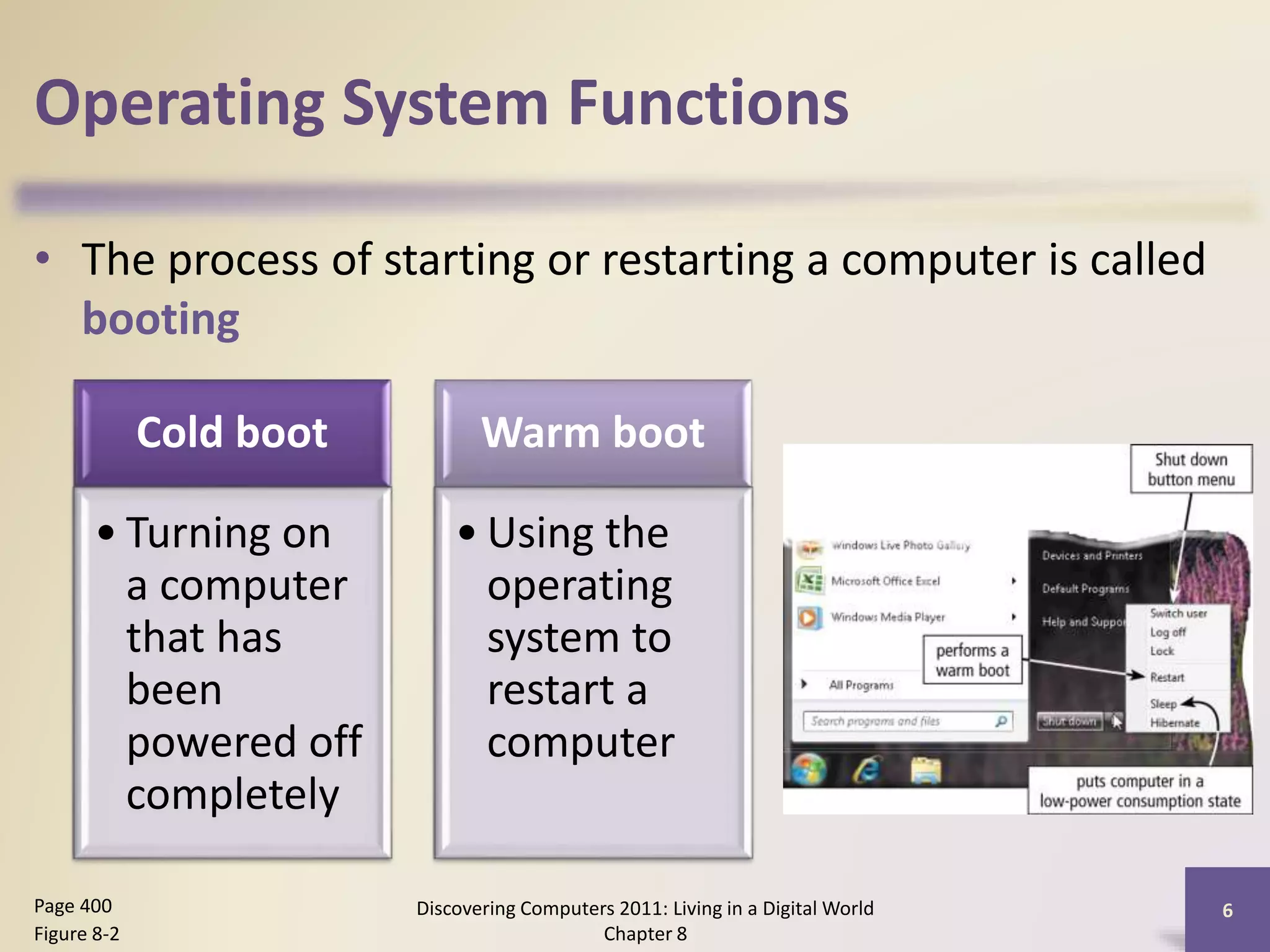 Operating System Functions
• The process of starting or restarting a computer is called
booting
Discovering Computers 2011: Living in a Digital World
Chapter 8
6Page 400
Figure 8-2
Cold boot
• Turning on
a computer
that has
been
powered off
completely
Warm boot
• Using the
operating
system to
restart a
computer
 