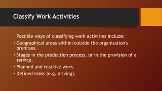 Classify Work Activities
Possible ways of classifying work activities include:
• Geographical areas within/outside the organisation's
premises.
• Stages in the production process, or in the provision of a
service.
• Planned and reactive work.
• Defined tasks (e.g. driving).
 