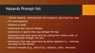 Hazards Prompt-list
• Vehicle hazards, covering both site transport, and travel by road.
• Fire and explosion.
• Violence to staff.
• Substances that may be inhaled.
• Substances or agents that may damage the eye.
• Substances that may cause harm by coming into contact with, or
being absorbed through, the skin.
• Substances that may cause harm by being ingested (i.e., entering
the body via the mouth).
• Harmful energies (e.g., electricity, radiation, noise, vibration).
 