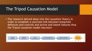 The Tripod Causation Model
• The research delved deep into the causation theory in
order to establish a concrete link between breached
defences and controls and active and latent failures thus
the Tripod causation model was born
 