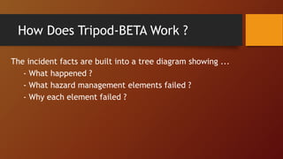 How Does Tripod-BETA Work ?
The incident facts are built into a tree diagram showing ...
- What happened ?
- What hazard management elements failed ?
- Why each element failed ?
 