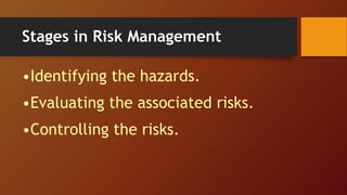 Stages in Risk Management
•Identifying the hazards.
•Evaluating the associated risks.
•Controlling the risks.
 