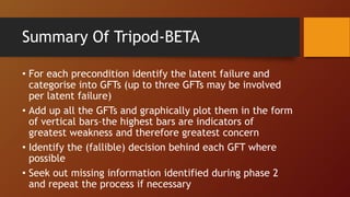 • For each precondition identify the latent failure and
categorise into GFTs (up to three GFTs may be involved
per latent failure)
• Add up all the GFTs and graphically plot them in the form
of vertical bars–the highest bars are indicators of
greatest weakness and therefore greatest concern
• Identify the (fallible) decision behind each GFT where
possible
• Seek out missing information identified during phase 2
and repeat the process if necessary
Summary Of Tripod-BETA
 