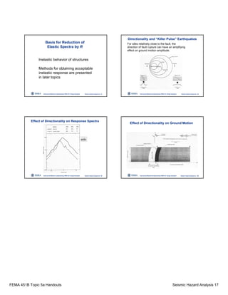 FEMA 451B Topic 5a Handouts Seismic Hazard Analysis 17
Instructional Material Complementing FEMA 451, Design Examples Seismic Hazard Analysis 5a - 97
Basis for Reduction of
Elastic Spectra by R
Inelastic behavior of structures
Methods for obtaining acceptable
inelastic response are presented
in later topics
Instructional Material Complementing FEMA 451, Design Examples Seismic Hazard Analysis 5a - 98
Directionality and “Killer Pulse” Earthquakes
For sites relatively close to the fault, the
direction of fault rupture can have an amplifying
effect on ground motion amplitude.
Instructional Material Complementing FEMA 451, Design Examples Seismic Hazard Analysis 5a - 99
Towards
Away
Effect of Directionality on Response Spectra
Instructional Material Complementing FEMA 451, Design Examples Seismic Hazard Analysis 5a - 100
Effect of Directionality on Ground Motion
 