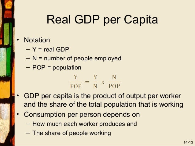 Topic 05 economic growth