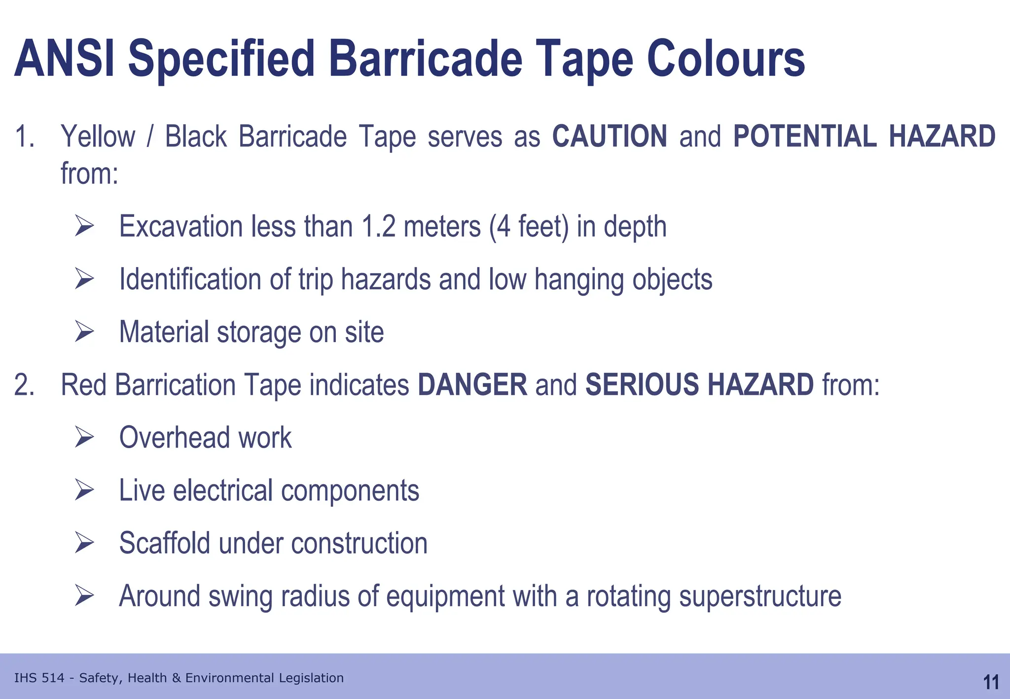 Topic 07 - Safety Signs Etc.pptx