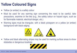 Topic 07 - Safety Signs Etc.pptx