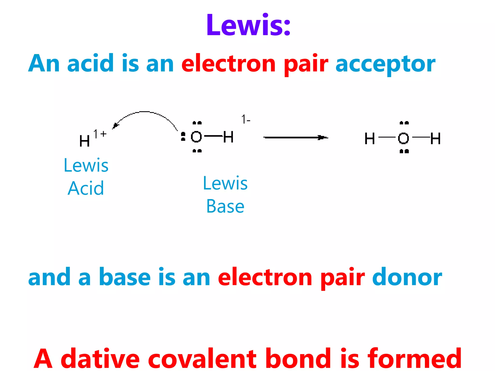 Lewis:
An acid is an electron pair acceptor



   Lewis
   Acid        Lewis
               Base


and a base is an electron pair donor


A dative covalent bond is formed
 