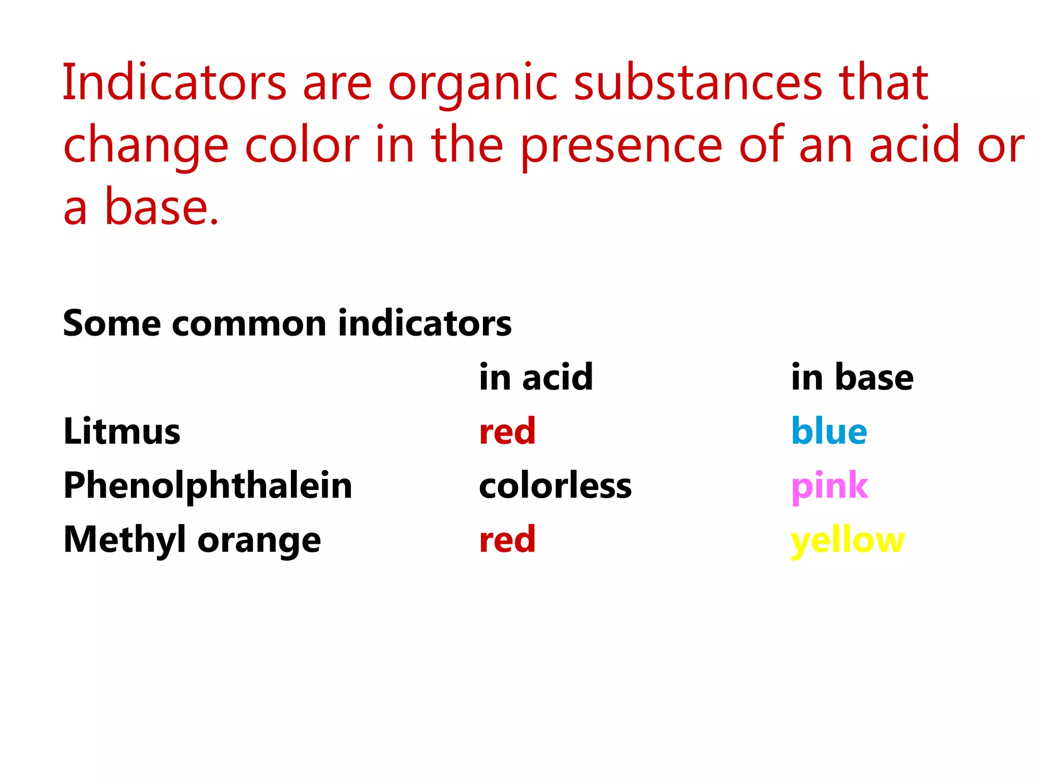Indicators are organic substances that
change color in the presence of an acid or
a base.

Some common indicators
                    in acid     in base
Litmus              red         blue
Phenolphthalein     colorless   pink
Methyl orange       red         yellow
 