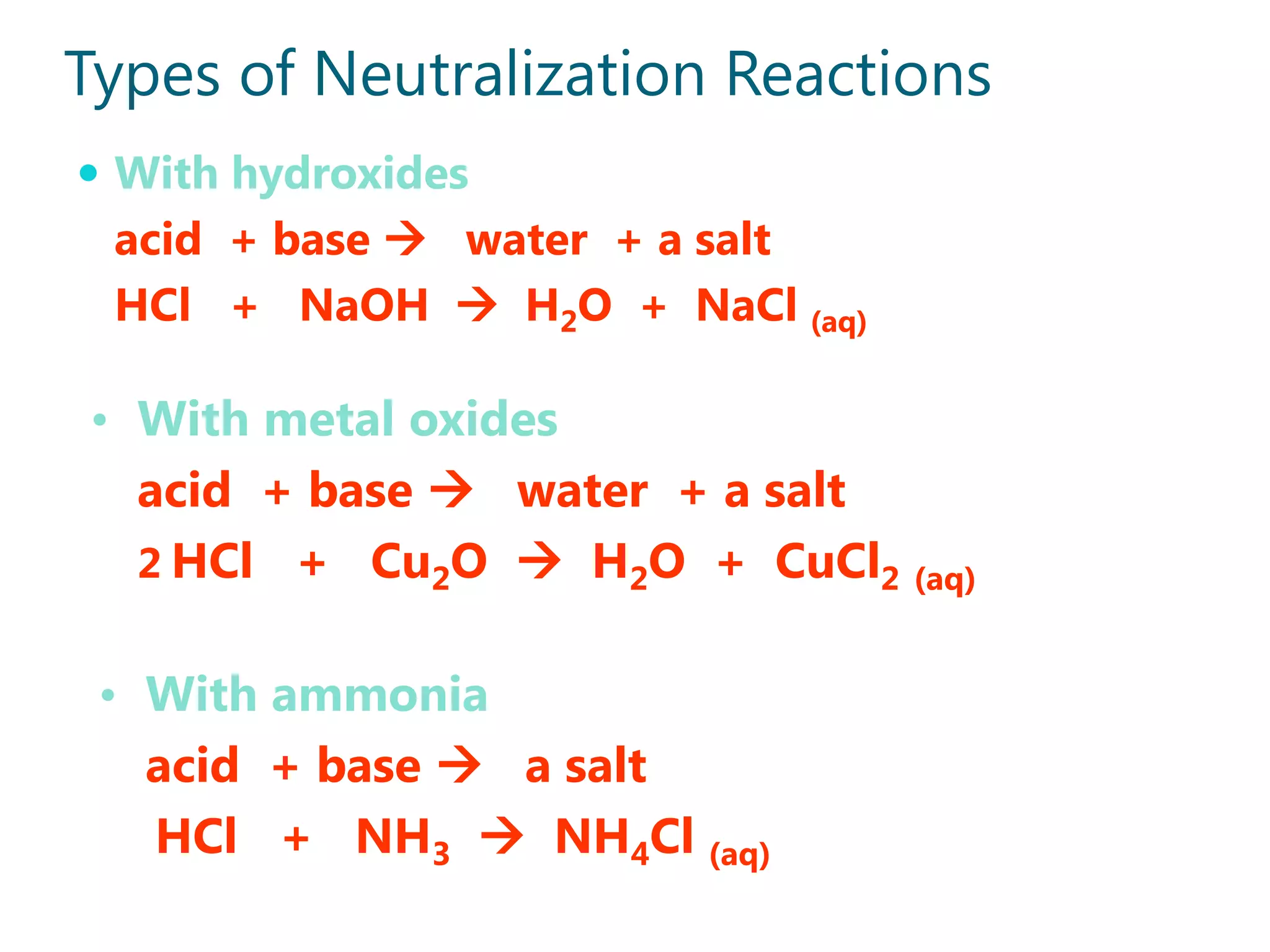 Types of Neutralization Reactions
 With hydroxides
 acid + base  water + a salt
 HCl + NaOH  H2O + NaCl (aq)

• With metal oxides
  acid + base  water + a salt
  2 HCl + Cu2O  H2O + CuCl2 (aq)


 • With ammonia
   acid + base  a salt
   HCl + NH3  NH4Cl (aq)
 