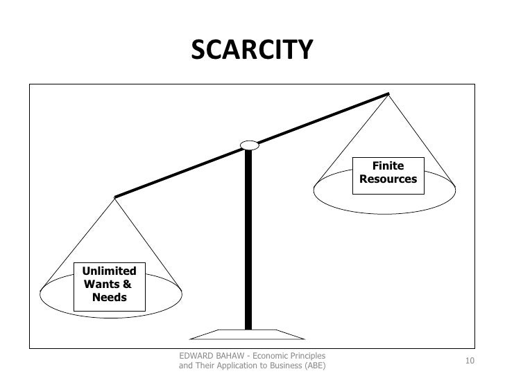 what is scarcity in economics