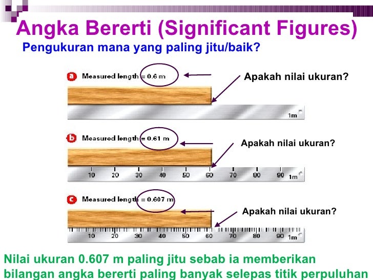 Topic 1