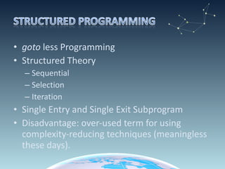 goto  less Programming Structured Theory Sequential  Selection Iteration Single Entry and Single Exit Subprogram Disadvantage:   over-used term for using complexity-reducing techniques (meaningless these days). 