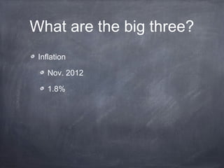 What are the big three?
 Inflation

    Nov. 2012

    1.8%
 