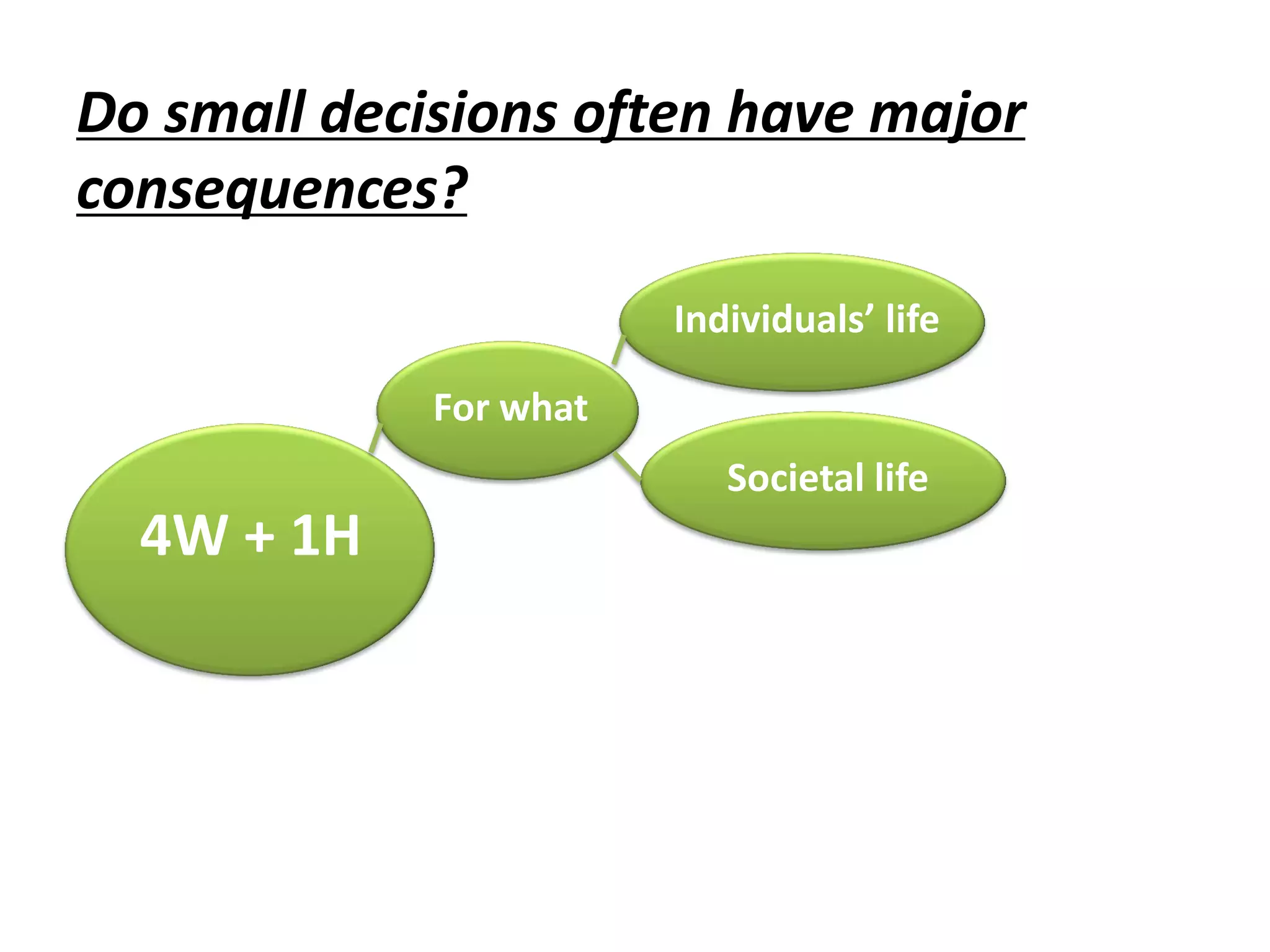 Do small decisions often have major
consequences?
4W + 1H
For what
Individuals’ life
Societal life
 