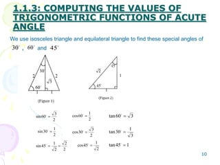 1.1.3: COMPUTING THE VALUES OF
TRIGONOMETRIC FUNCTIONS OF ACUTE
ANGLE
30 
60 
45
We use isosceles triangle and equilateral triangle to find these special angles of
, and
sin60
3
2

cos60
1
2

tan60 3
sin30
1
2

cos30
3
2

tan30
1
3

sin45
1
2
2
2

cos45
1
2

tan45 1
10
 