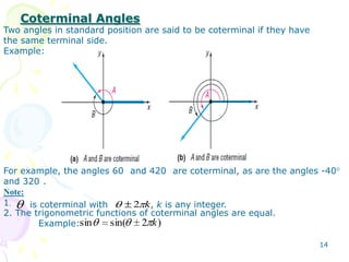 2. The trigonometric functions of coterminal angles are equal.
Example:
Coterminal Angles
Two angles in standard position are said to be coterminal if they have
the same terminal side.
Example:
For example, the angles 60 and 420 are coterminal, as are the angles -40
and 320 .
Note:
k2
)2sin(sin k
1. is coterminal with , k is any integer.
14
 