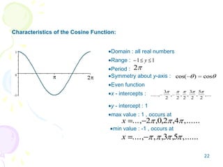 Characteristics of the Cosine Function:
Domain : all real numbers
1 1y
2
cos( ) cos
Range :
Period :
Symmetry about y-axis :
Even function
x - intercepts : ....., , , , , ,...
3
2 2 2
3
2
5
2
y - intercept : 1
x ..., , , , ,......2 0 2 4
x ...., , , , ,......3 5
max value : 1 , occurs at
min value : -1 , occurs at
22
 