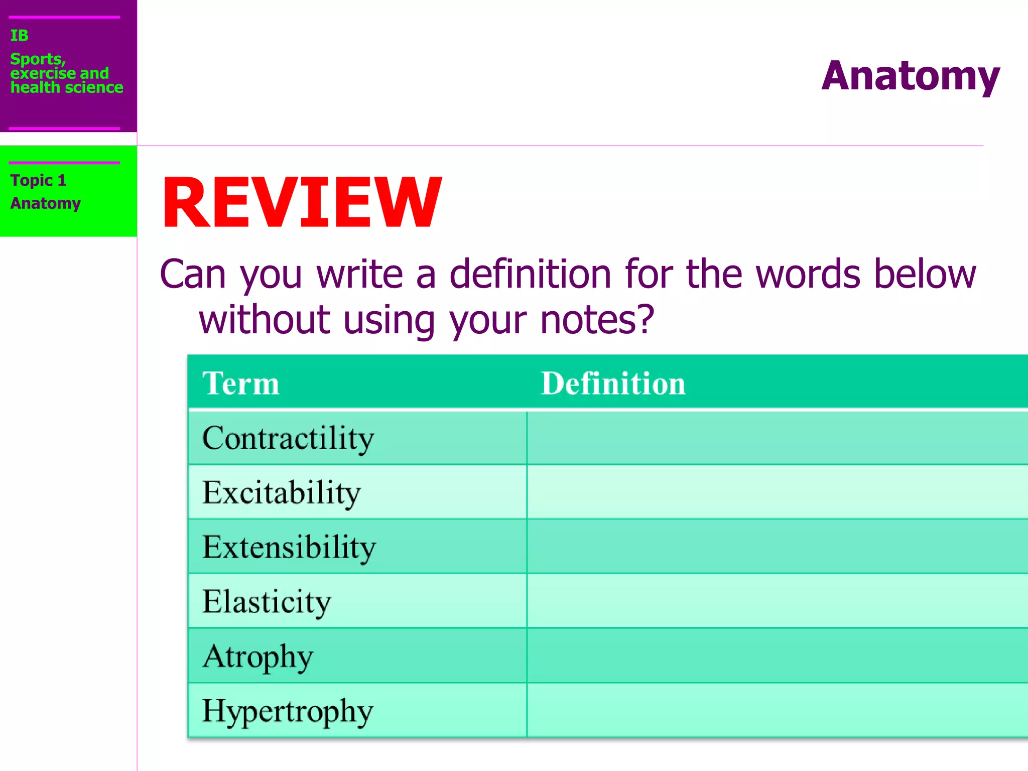 1.2.3
Annotate the Structure of Skeletal Muscle
 