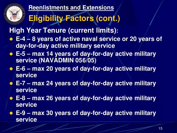 Topic 1.15 Reenlistment & Extensions