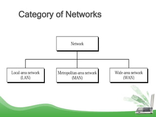 Topic 1.1 basic concepts of computer network | PPTX