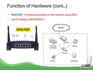 Topic About Router Concept Topic 1.1 basic concepts of computer network | PPTX