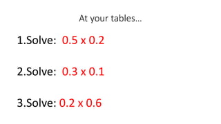At your tables…
1.Solve: 0.5 x 0.2
2.Solve: 0.3 x 0.1
3.Solve: 0.2 x 0.6
 